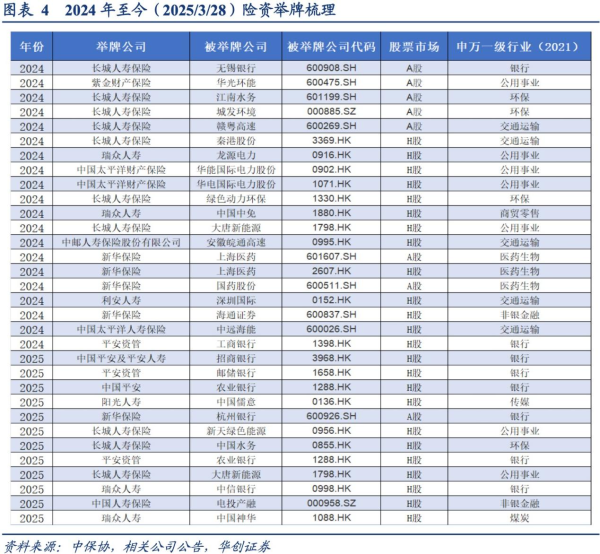 科元网 再提机构投资者“积极股东”定位意味着什么？